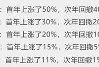 吃瓜爆料预言是真的吗